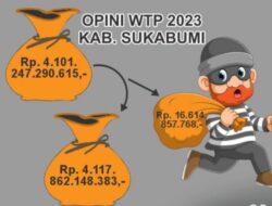 Untuk Apa..??  dan Siapa..??, Opini WTP Tahun 2023 Kab.Sukabumi