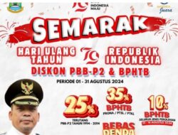 Pemerintah Kota Gelar Diskon Besaran-besaran PBB dan BPHTB Tahun 2024, Berlaku Sampai 31 Agustus, Ayo Manfaatkan