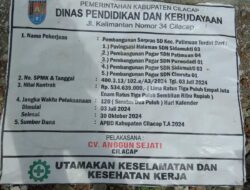 Cek Giro Bodong Rp500 Juta, Pemasok Material Proyek Sekolah di Cilacap Ancam Bongkar Bangunan!”
