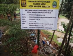 Pemerintah Desa Nagrak Selatan Realisasikan Dana Banprov Bangun TPT Jalan Desa.